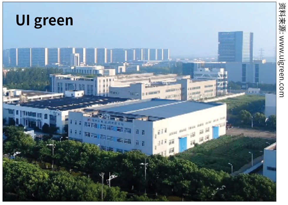 Suzhou UIGreen